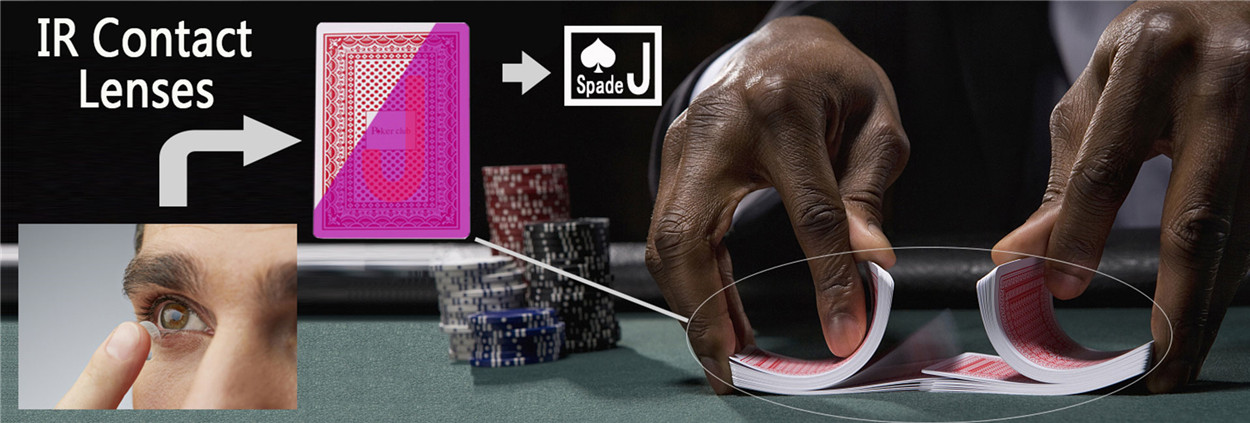 CVK poker analyzer real-time odds calculation